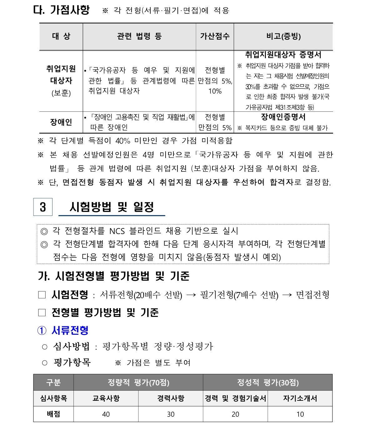 (붙임1) 2025년 상반기 일반직 신규채용 공고_3.jpg