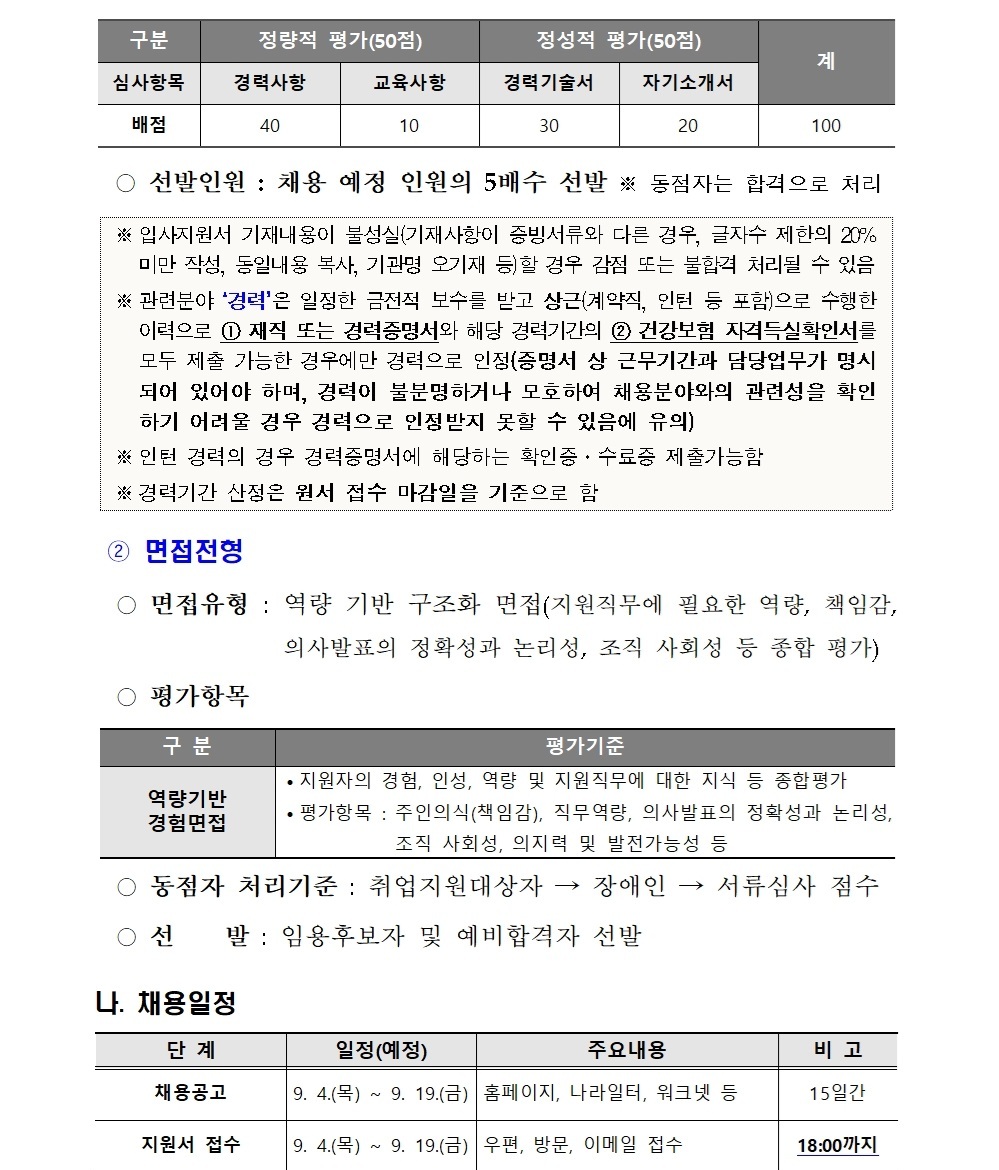 2025년 무기계약직(야간경비) 신규채용 공고004.jpg