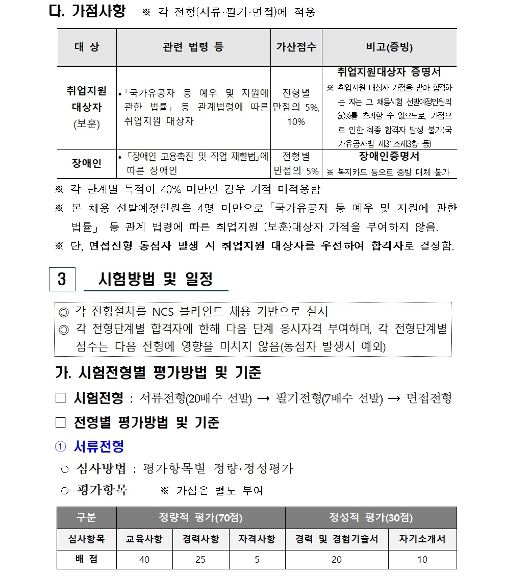 [대외주의] 2025년 하반기 제2차 일반직 신규채용 공고003.jpg