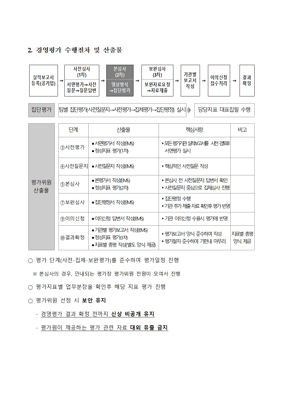 1. [공고문] 2026년 경영평가위원 모집공고003.jpg