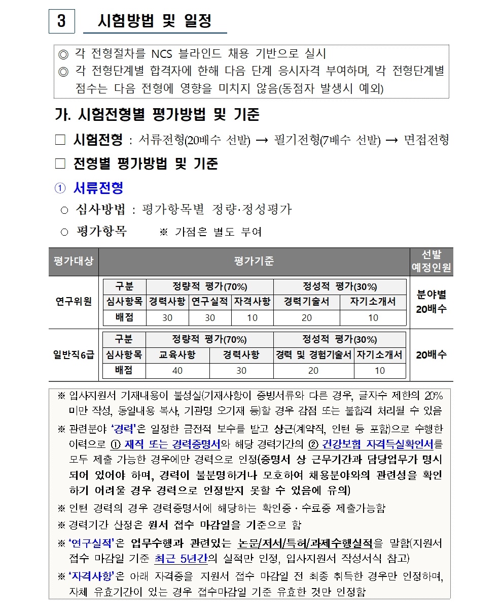 (붙임) 2026년 상반기 연구직 및 일반직 신규채용 공고004.jpg
